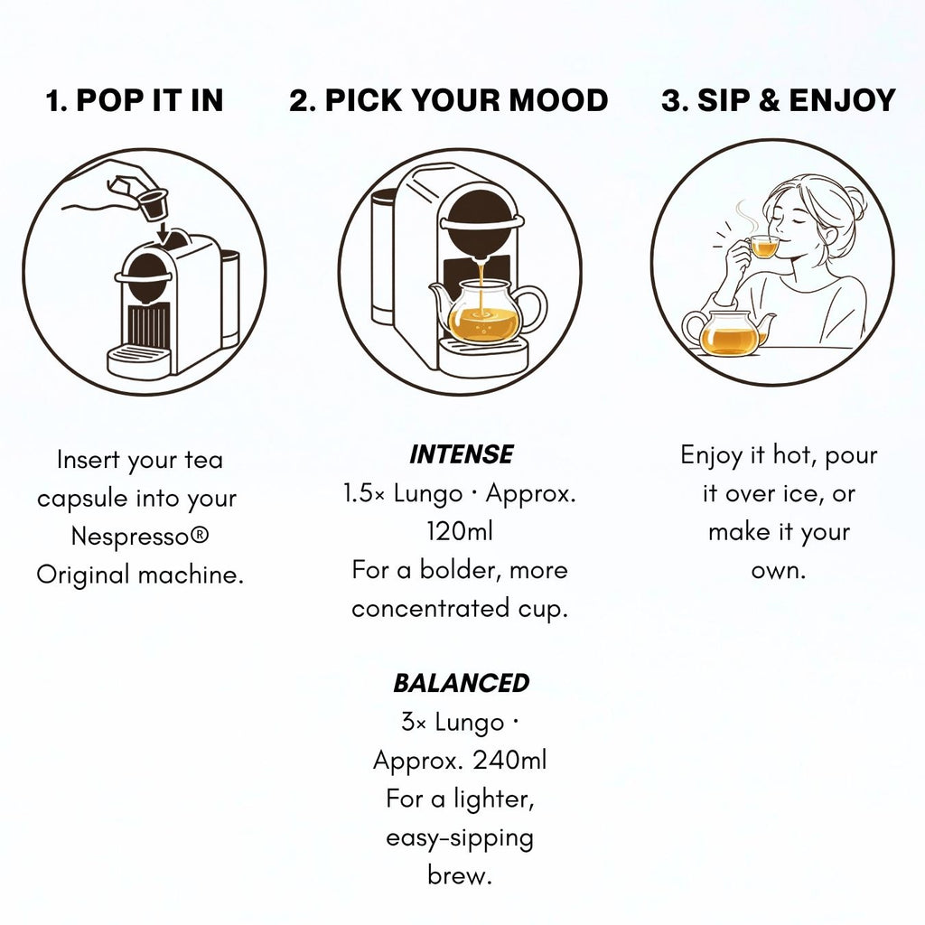 Tea Dot Tea Blind Pods (PRE-ORDER)